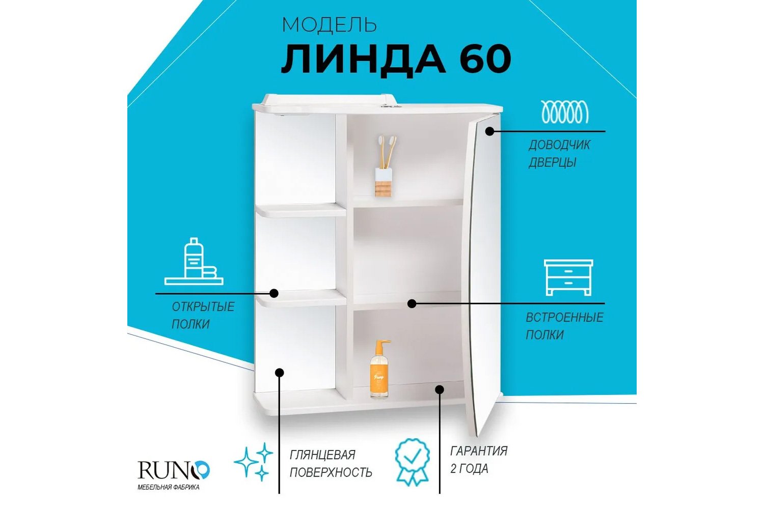 Шкаф-зеркало RUNO Линда белый Подвесной, 60х75х24 см, Правый
