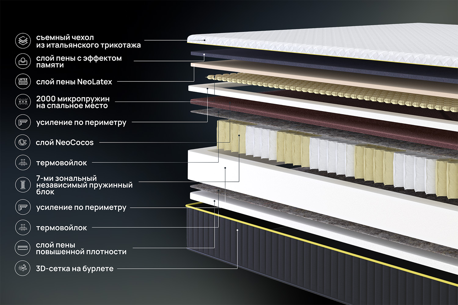 Матрас анатомический DARWIN Air Spring