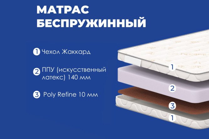 Матрас DREAMLINE Фоам Хард