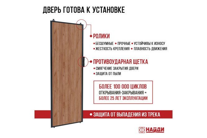 Фото 8 Дверь-купе Lite Фото 8 Дверь-купе Lite