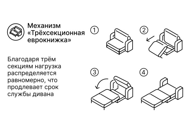 Диван-кровать Веста