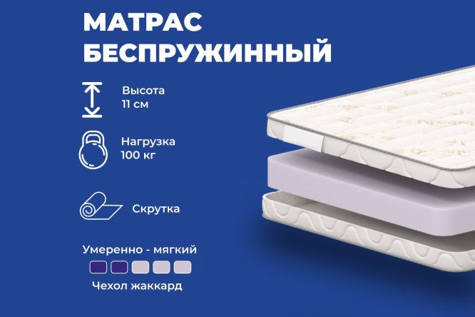 Матрас DREAMLINE Эко фоам Мини 80х190 см
