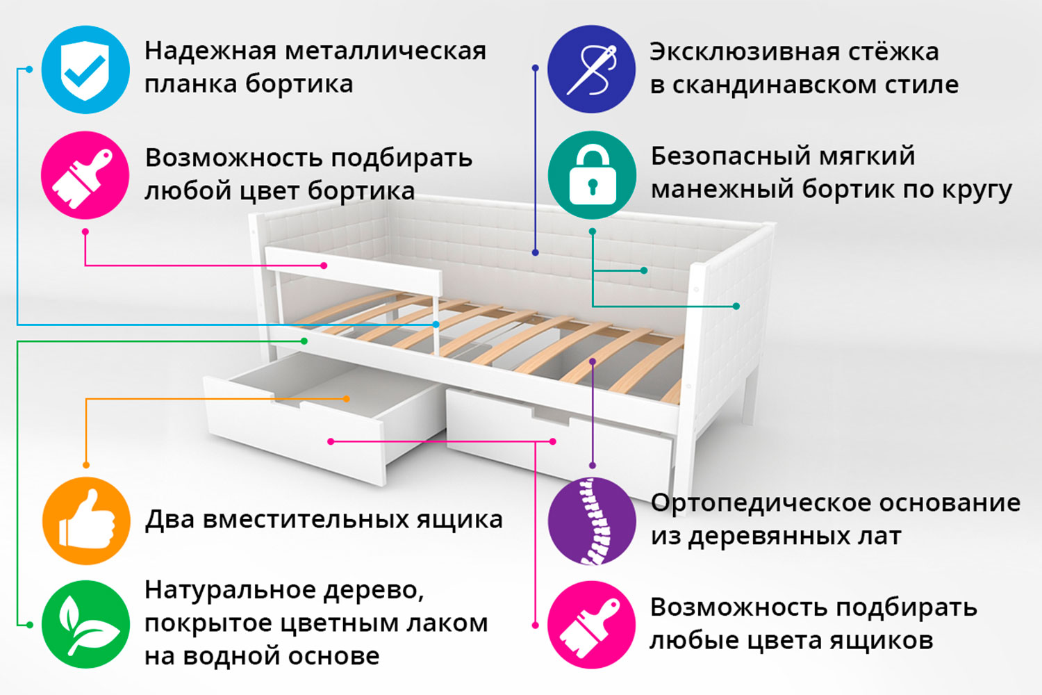 фото Кровать-тахта детская мягкая svogen hoff