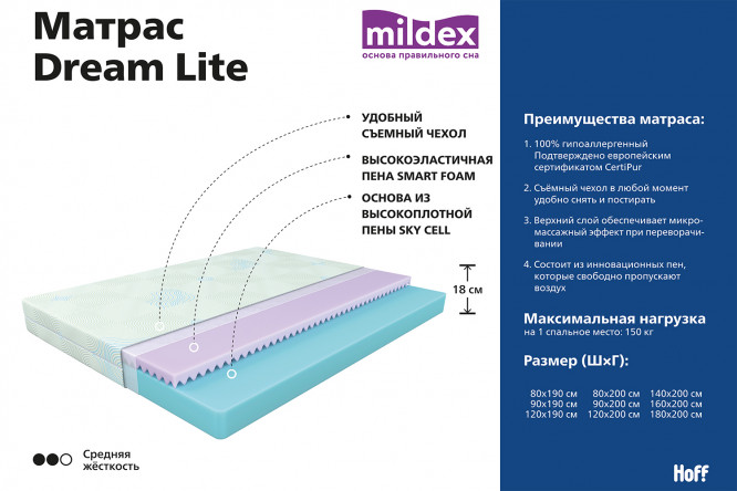 Матрас пружинный mildex smart dream