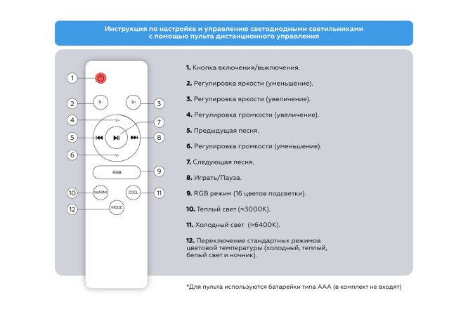 Фото 14 Светильник потолочный AMBRELLA LIGHT Orbital 12 кв.м., LED, 41 см