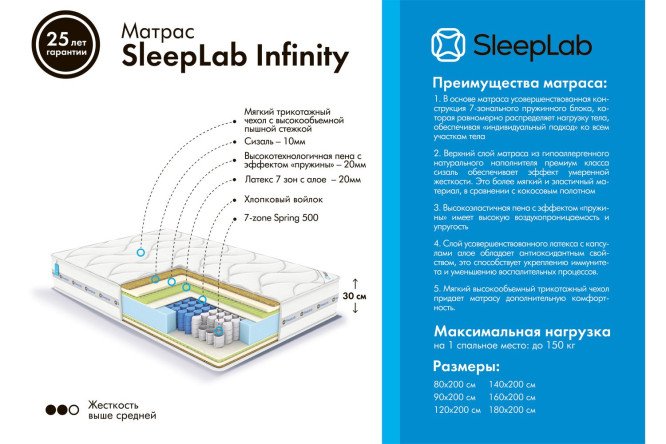 Матрас sleeplab comfort 180х200 см