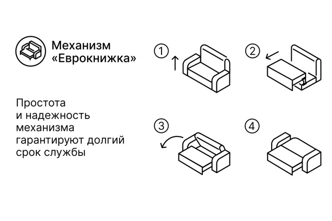 Диван-кровать Малага