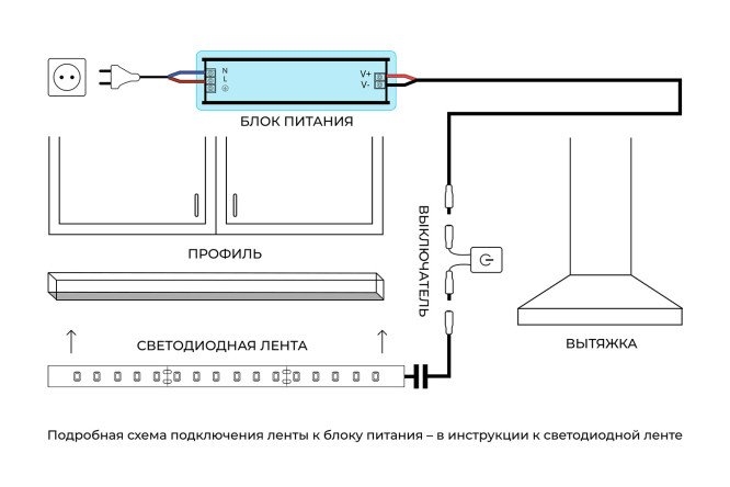 Блок питания OGM Стандарт PS3-49, cеребристый