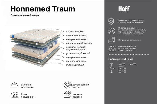 Матрас ортопедический HONNEMED Traum 80х190 см