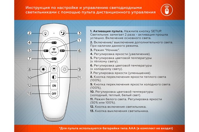 Светильник потолочный AMBRELLA LIGHT Acrylica 26 кв.м., 56x9x56 см, LED