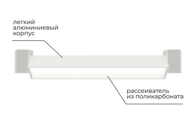 Светильник трековый APEYRON 25-10 однофазный линейный