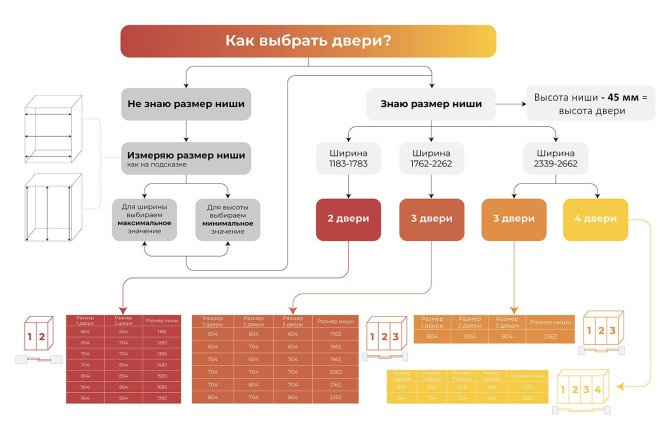 Фото 8 Дверь-купе Lite