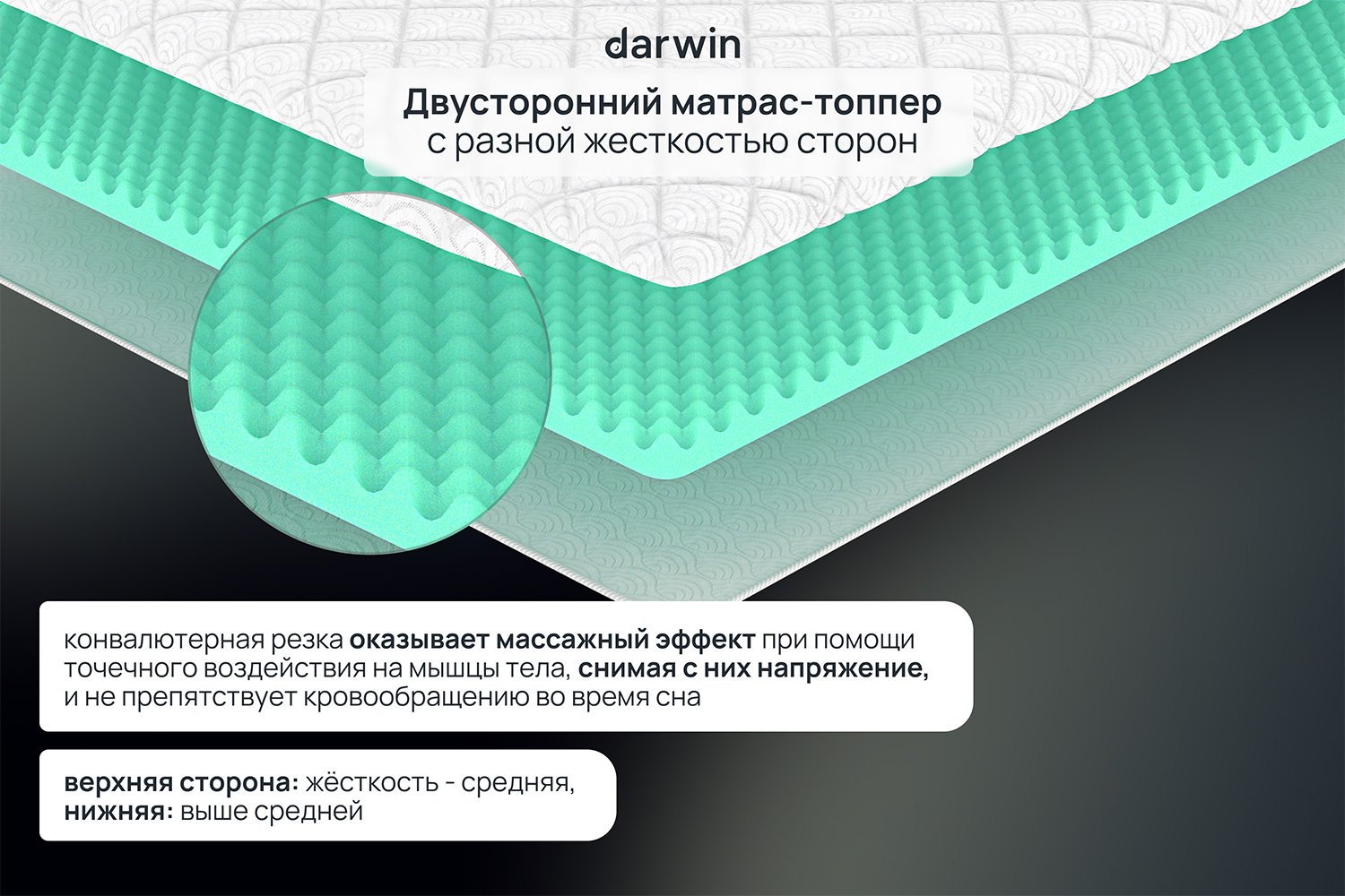 Матрас-топпер анатомический DARWIN Eco foam 80х190 см