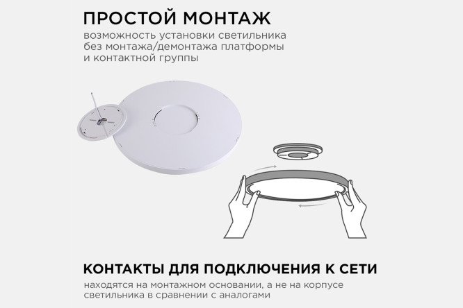 Светильник накладной APEYRON Spin 18-125 6 кв.м, 23x2.5x23 см, LED