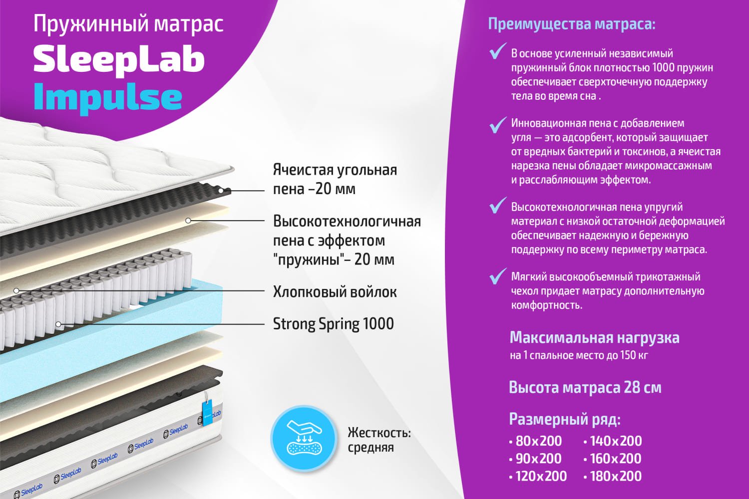 Матрас sleeplab comfort 180х200 см