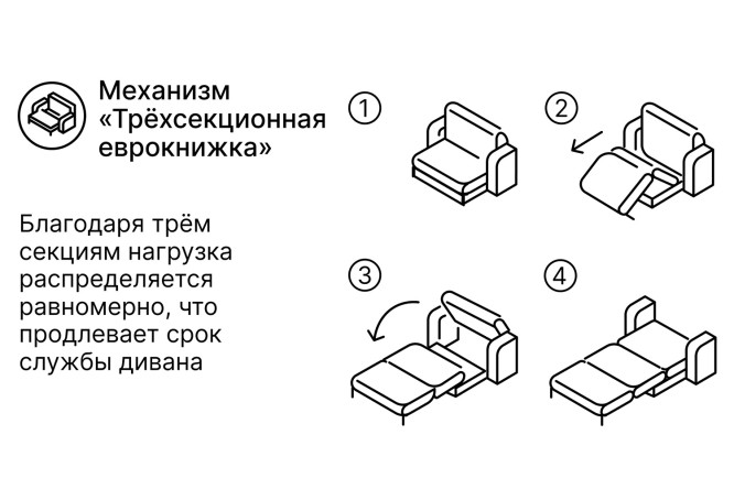Диван-кровать Веста
