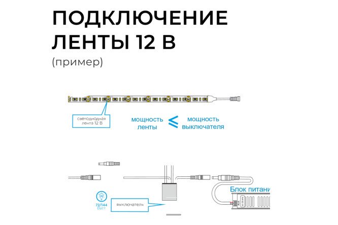 Выключатель сенсорный APEYRON 04-05
