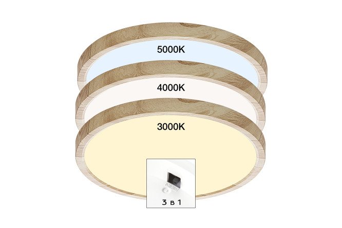 Светильник накладной LED CITILUX Бейсик 12 кв.м, 30x2.5x30 см, LED