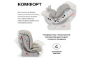 Автокресло HAPPY BABY Sandex