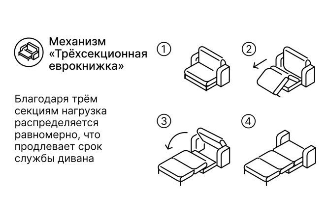 Диван-кровать SOLANA Мэдисон-мини