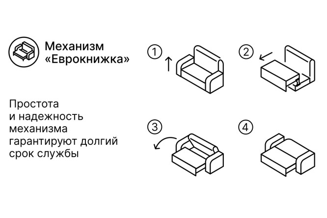Диван-кровать Малага