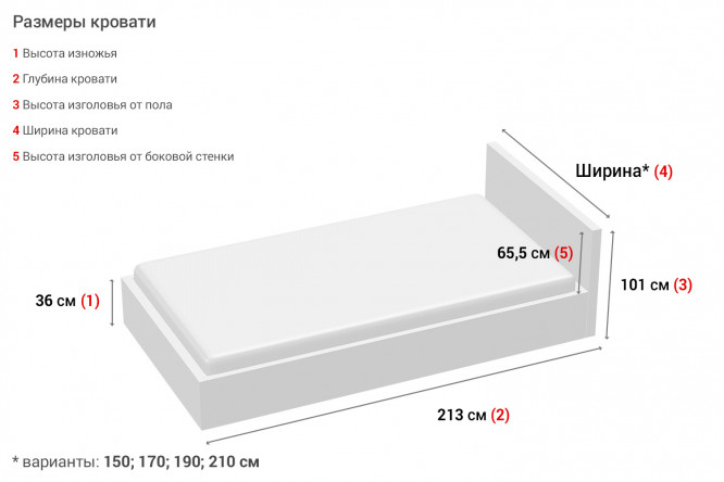 Высота кровати 65 см