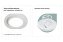 Светильник накладной CITILUX Бейсик 4.5 кв.м., LED, 18 см