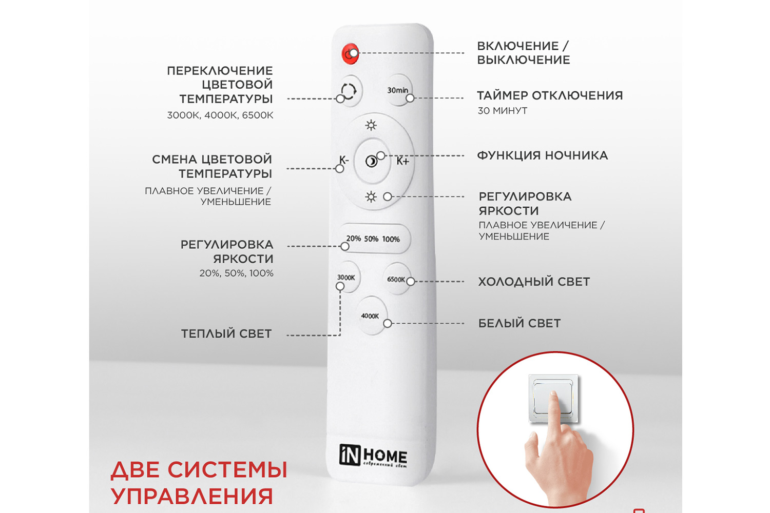 Светильник  IN HOME Scandy  33 кв.м., LED, 50 см