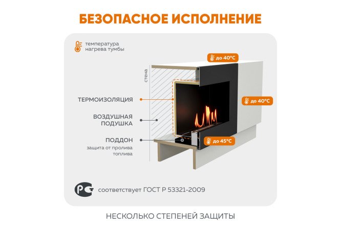 Тумба универсальная LUX FIRE Байкал