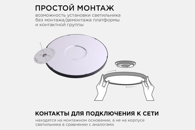 Светильник накладной APEYRON Spin 18-127 6 кв.м, 23x2.5x23 см, LED