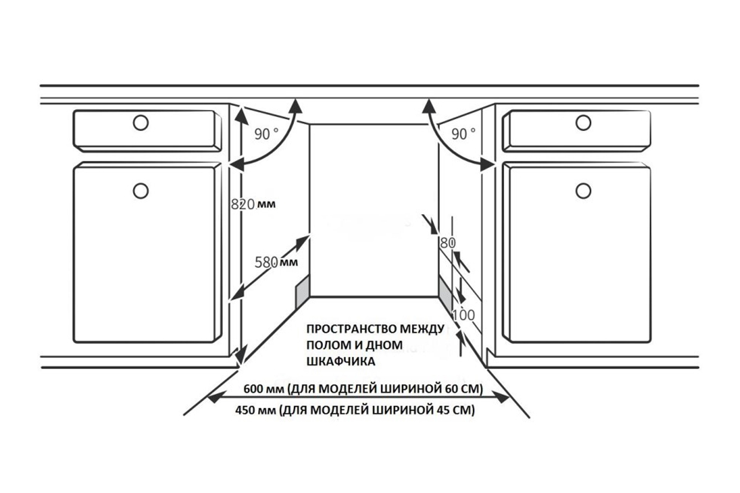 схема установки духового шкафа и варочной панели