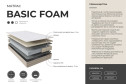 Матрас пружинный Бэйсик Фоум (Basic Foam) 180х200 см