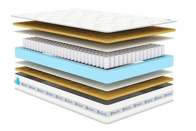 Матрас пружинный SLEEPLAB Technology