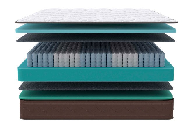 Матрас пружинный MILDEX Pro-comfort 120х190 см