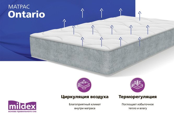 Матрас пружинный MILDEX Ontario 80х200 см