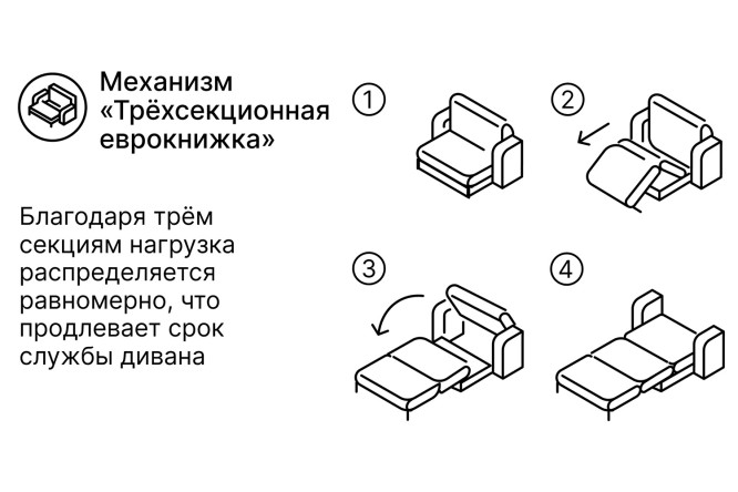 Диван-кровать HOFF Варадеро