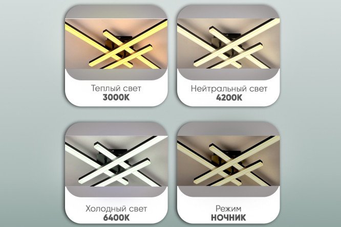 Люстра SEVEN FIRES SF8504/4C-BK 15 кв.м., 66x8.5x66 см, LED