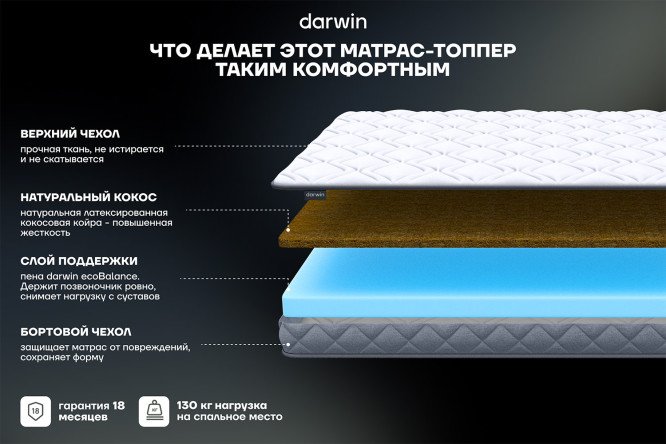 Матрас-топпер анатомический DARWIN Buster Comfort 180х200 см