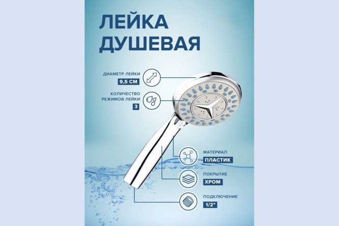 Лейка для душа РМС LE19