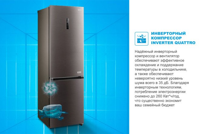 Холодильник MIDEA MDRB 524MGE28ODM