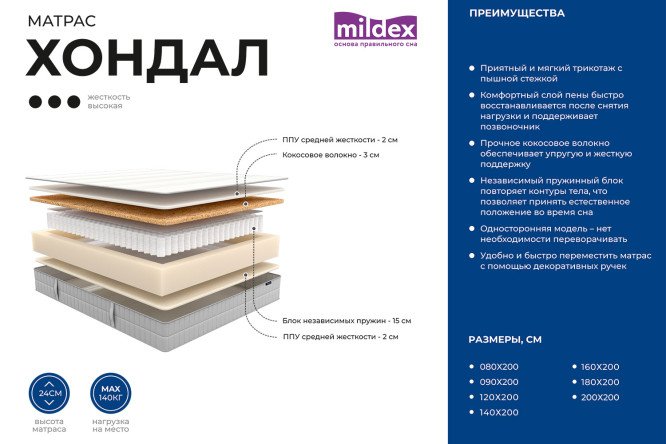 Матрас с независимыми пружинами 180х200 средней жесткости