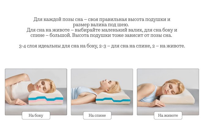 Подушка трансформер взрослая SOMIA Wave 35х55 см, Пенополиуретан