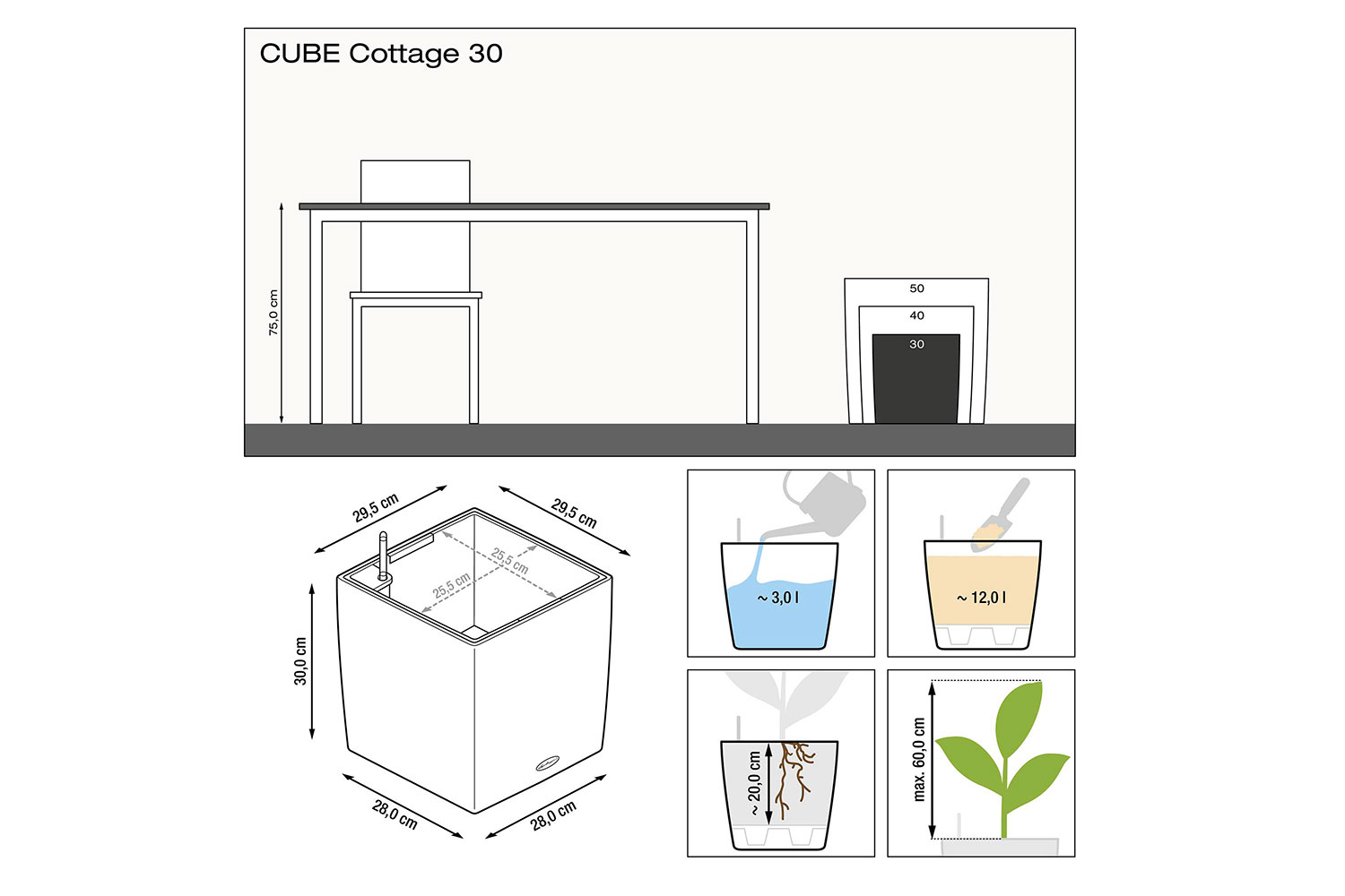 фото Кашпо с системой автополива cube cottage lechuza