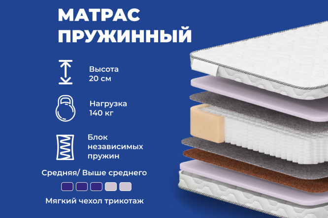 Матрас DREAMLINE Норма Смарт 80х190 см