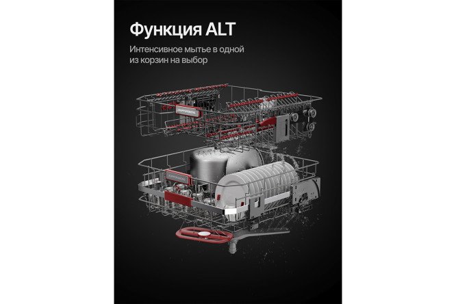 Фото 7 Посудомоечная машина KUPPERSBERG High-tech GIM 6097 60 см