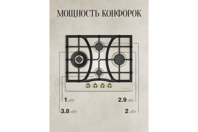 Газовая панель KUPPERSBERG High-tech FS 610 C Bronze 61 см