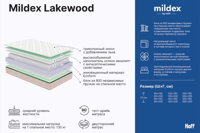 Матрас пружинный MILDEX Lakewood 80х200 см