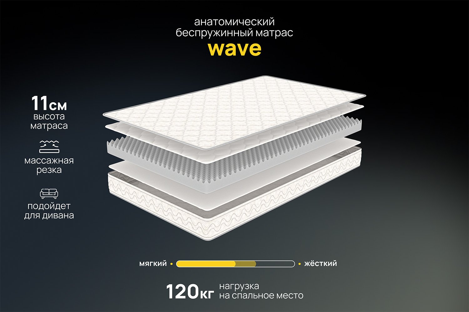 Матрас анатомический DARWIN Wave 80х190 см