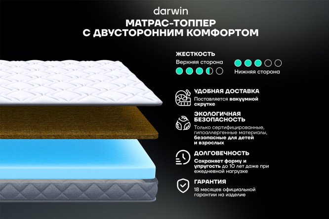 Матрас-топпер анатомический DARWIN Buster Comfort 180х200 см