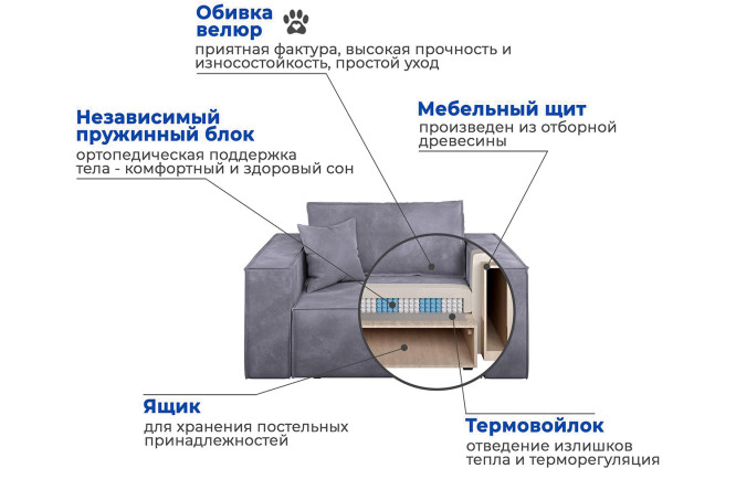 Кресло-кровать Hygge
